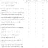 Impresora 3D Chocolate Mycusini Premium Pack - Imagen 19
