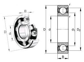 Dimensiones rodamientos