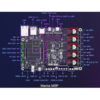 Placa Manta M5P V1.0 Bigtreetech - Imagen 2