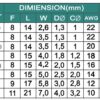 Terminales de Crimpado Tubulares - Imagen 2