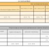 For Clean F Bio-Circle - Imagen 2