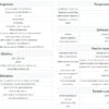 CreatBot PEEK-300 (Impresora Industrial) - Imagen 8