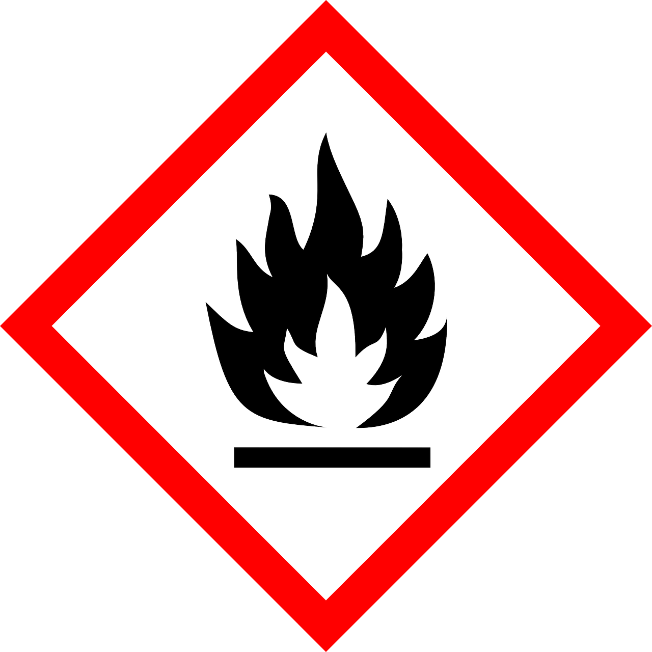 Fuego Inflamable Advertencia - Gráficos vectoriales gratis en Pixabay - Pixabay