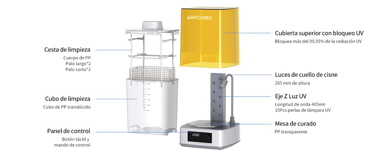 Anycubic Wash & Cure 3 - Tech Specs